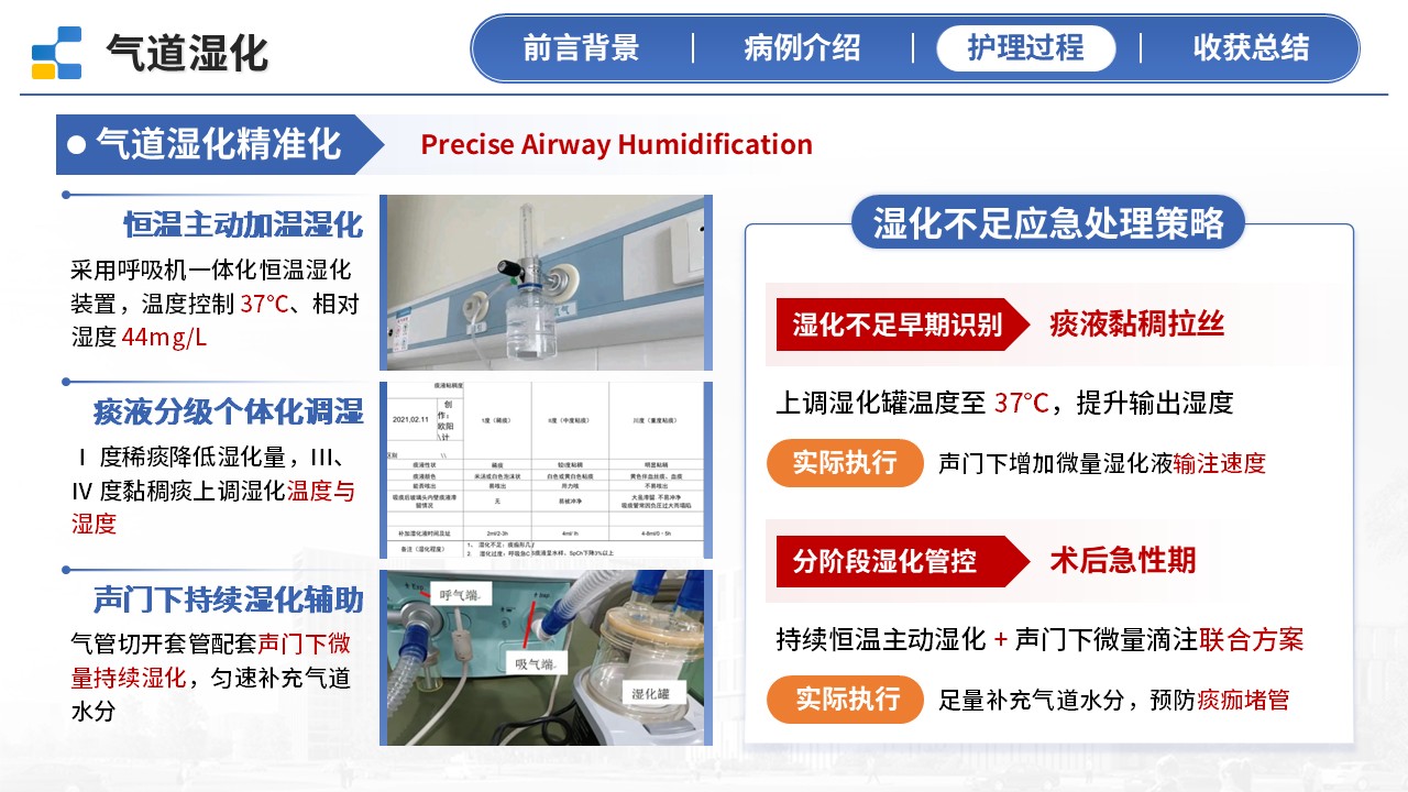 393期-护理个案-一例脑干出血气切气道患者护理个案第12页预览