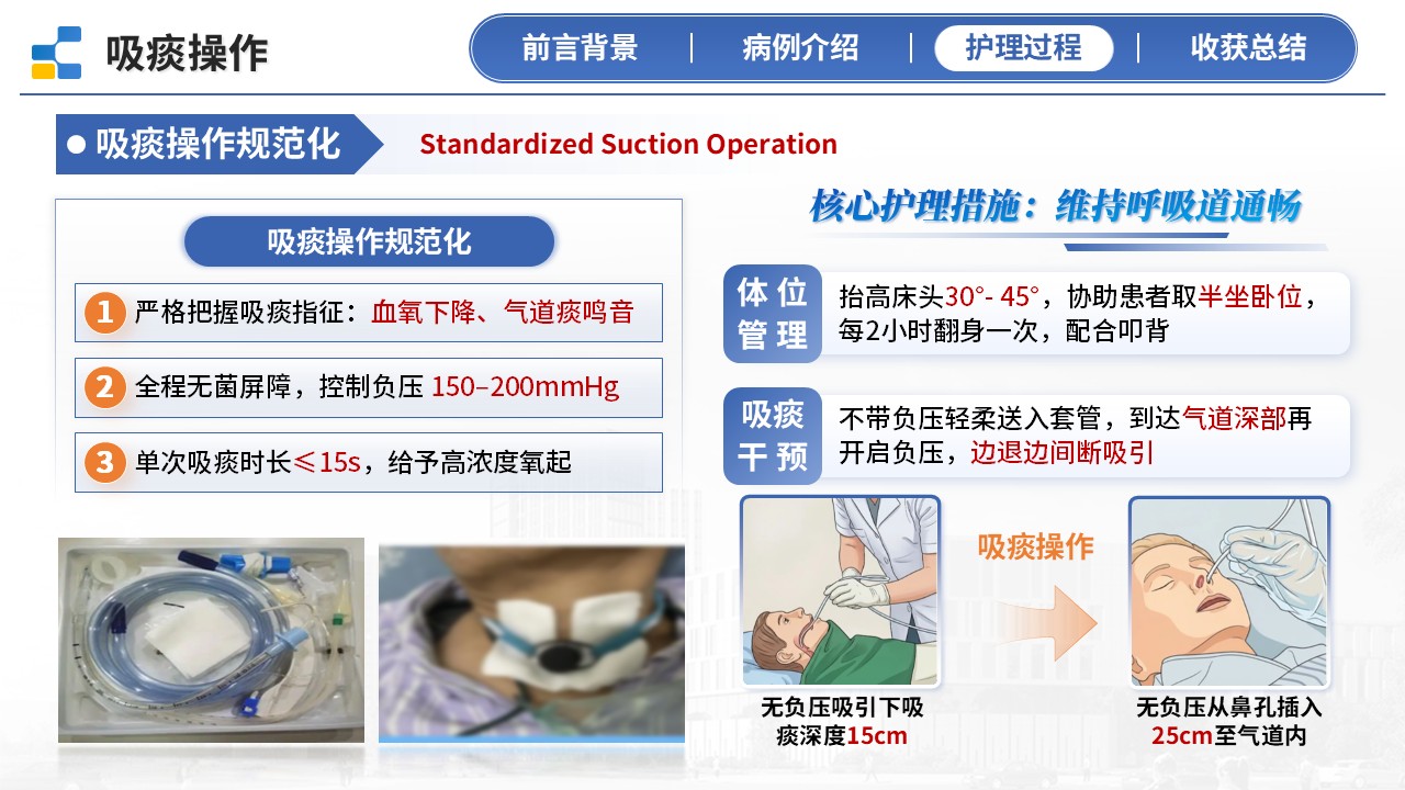 393期-护理个案-一例脑干出血气切气道患者护理个案第13页预览