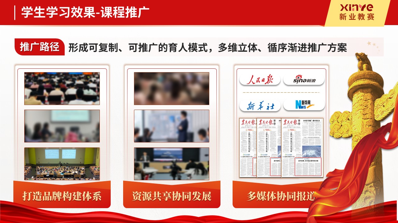 教学实施报告十二图(红色文化沉浸式教学法的探索与实践-红色)第10页预览图
