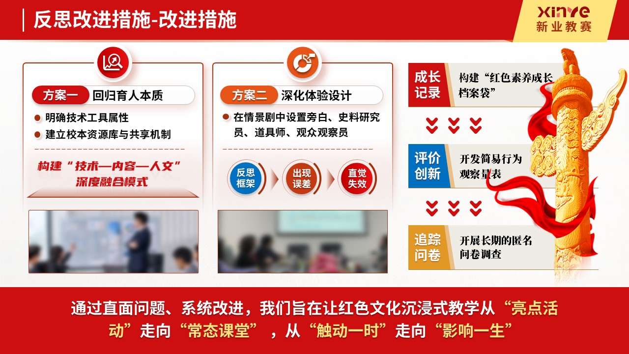 教学实施报告十二图(红色文化沉浸式教学法的探索与实践-红色)第12页预览图