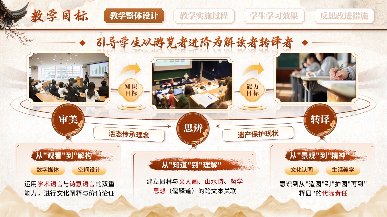 《园林深处见中国》教学能力大赛第4页预览图