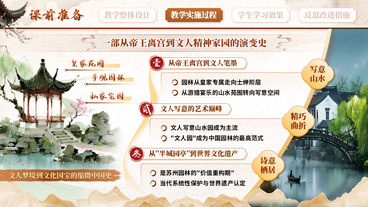 《园林深处见中国》教学能力大赛第6页预览图
