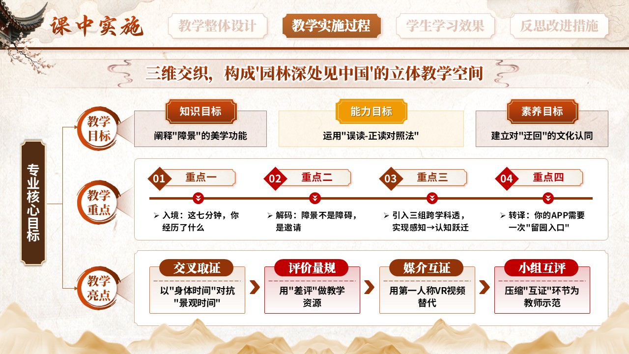 《园林深处见中国》教学能力大赛第7页预览图
