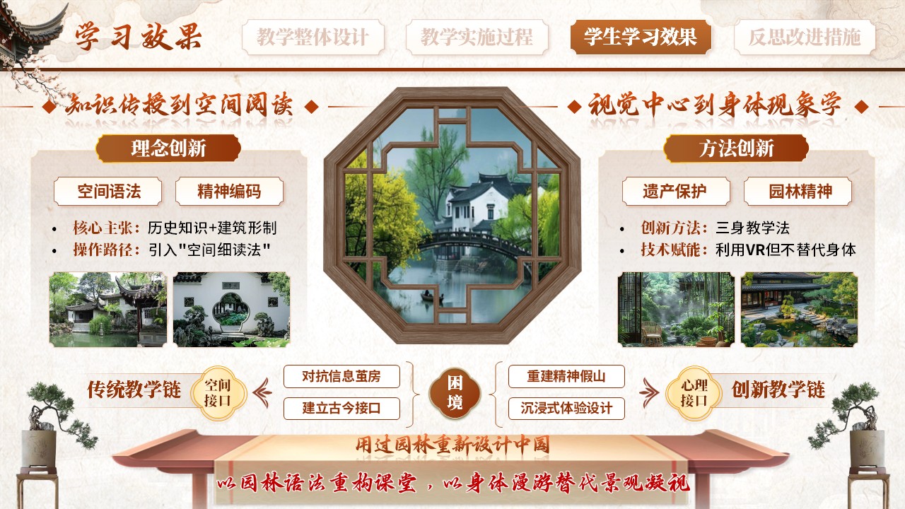 《园林深处见中国》教学能力大赛第9页预览图