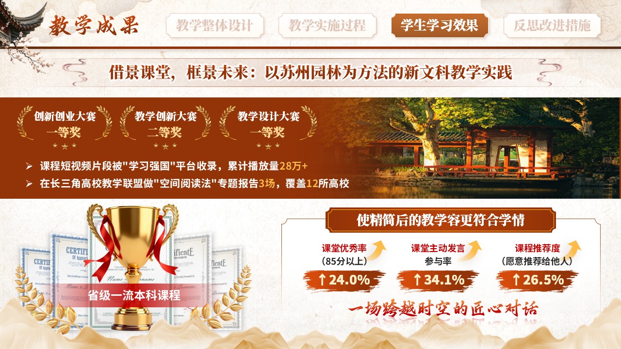 《园林深处见中国》教学能力大赛第10页预览图
