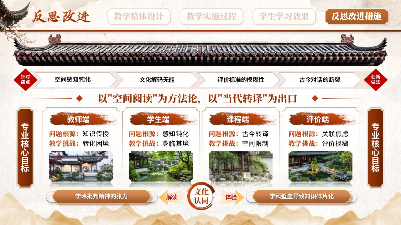 《园林深处见中国》教学能力大赛第11页预览图