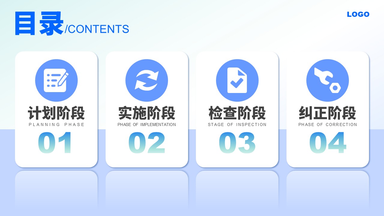 47-护理品管圈案例汇报(浅蓝色)第2页预览