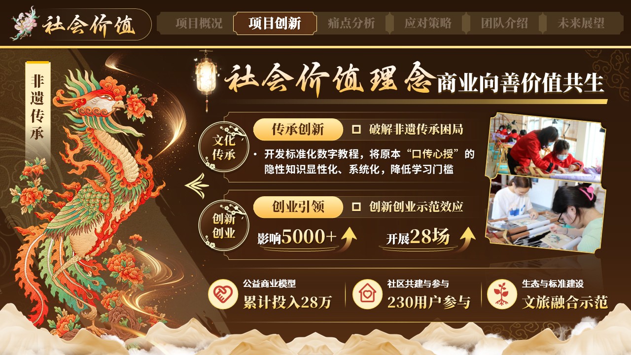 《承千年针法》大创赛 第7页预览图