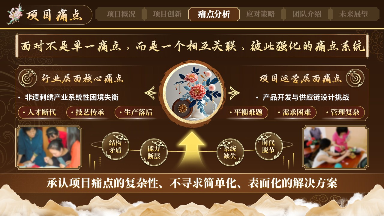 《承千年针法》大创赛 第8页预览图