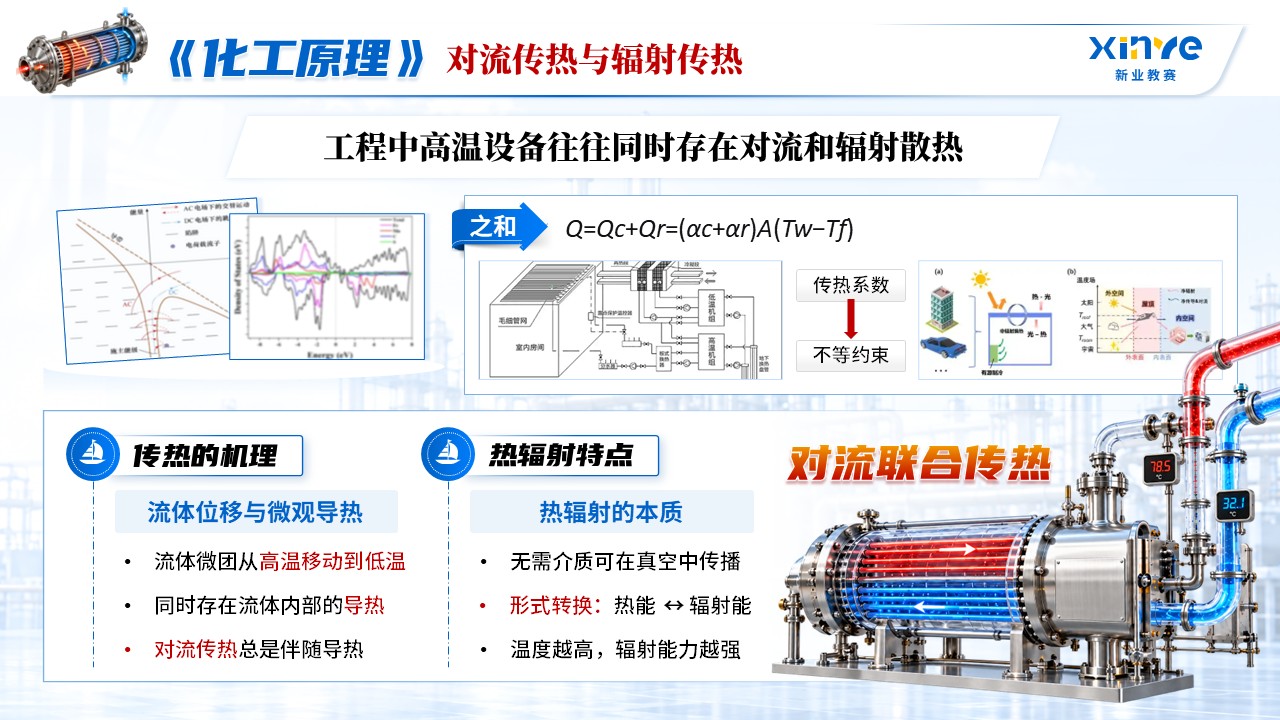 《热流有律》青教赛第9页预览图