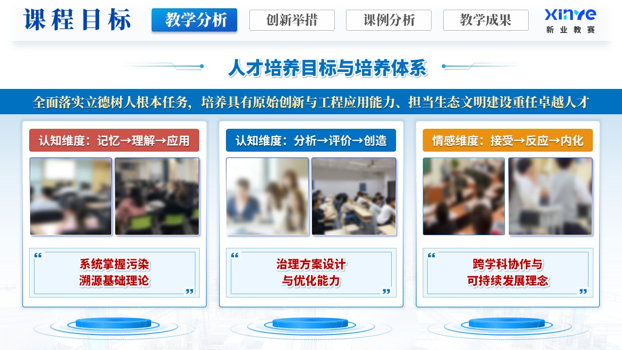 《从一滴水到生态安全》教学创新大赛第6页预览图