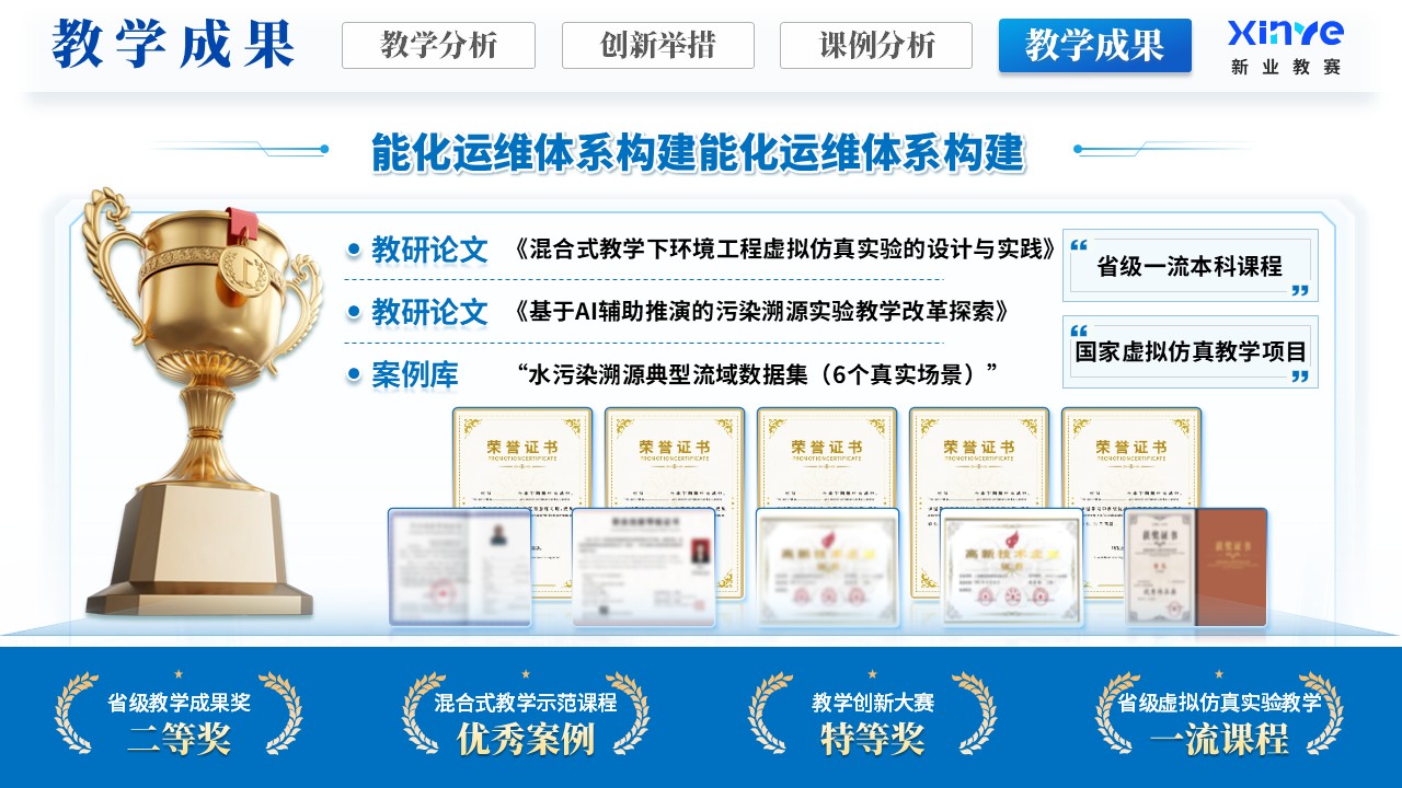 《从一滴水到生态安全》教学创新大赛第12页预览图