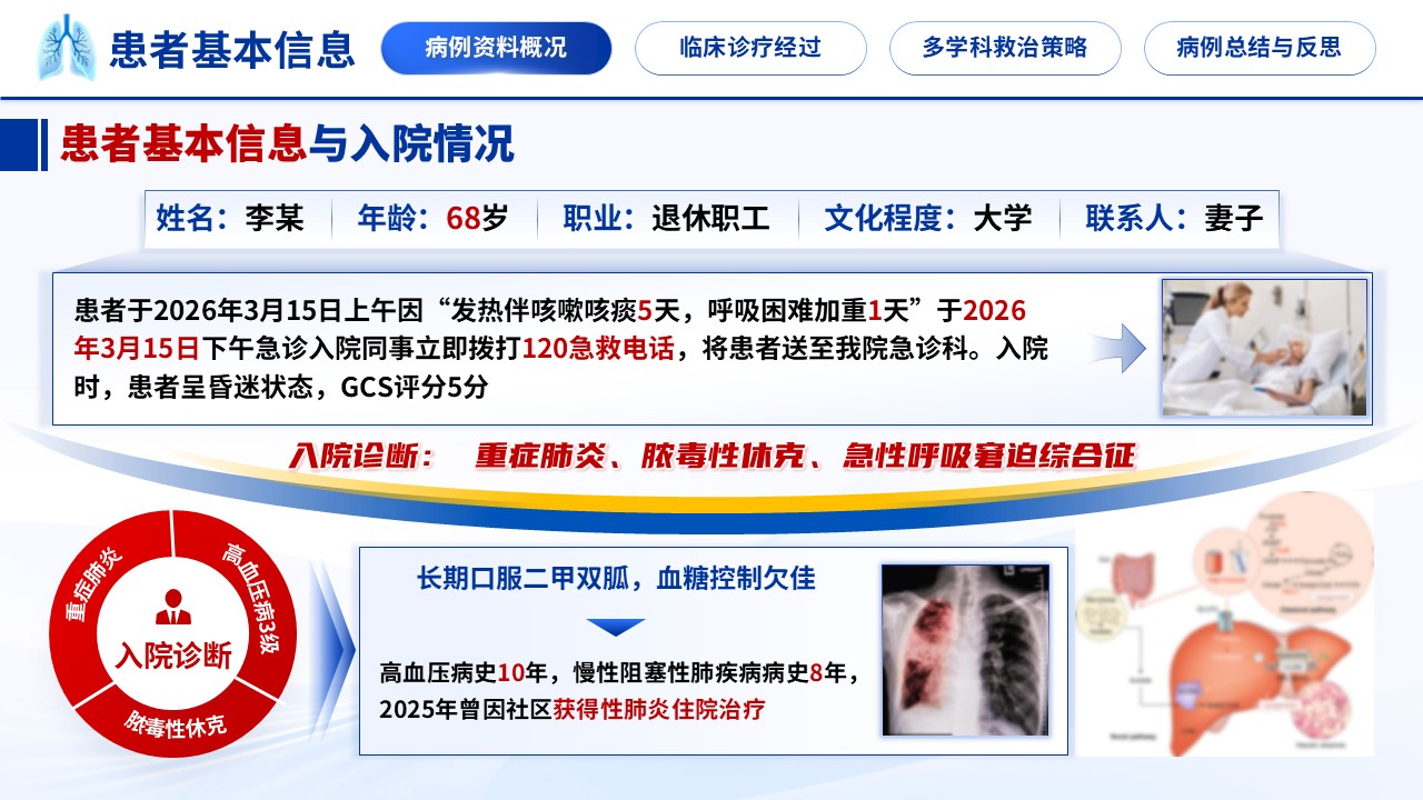 341期-护理个案-一例重症肺炎合并多器官功能衰竭的临床诊疗复盘第3页预览