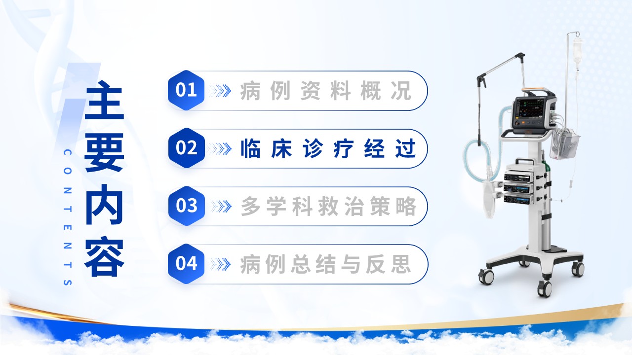 341期-护理个案-一例重症肺炎合并多器官功能衰竭的临床诊疗复盘第6页预览