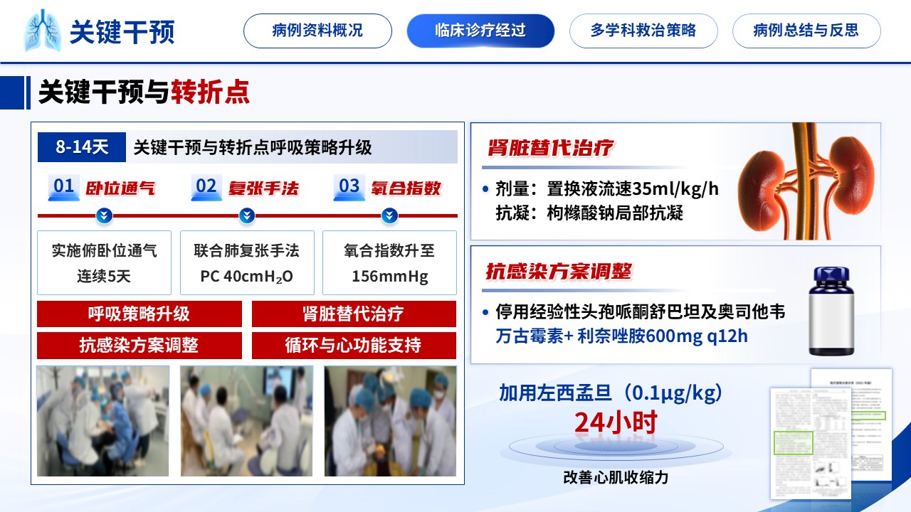 341期-护理个案-一例重症肺炎合并多器官功能衰竭的临床诊疗复盘第9页预览