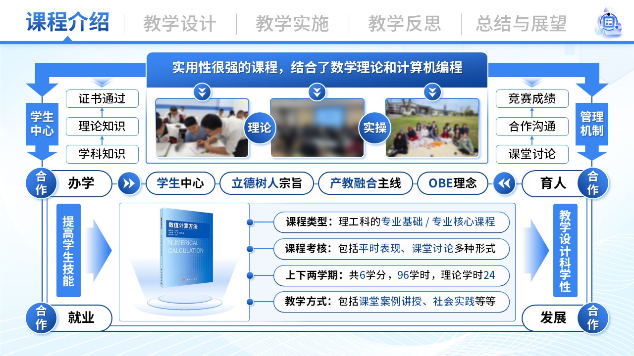 《数算精要》青教赛（动画版）第2页预览图