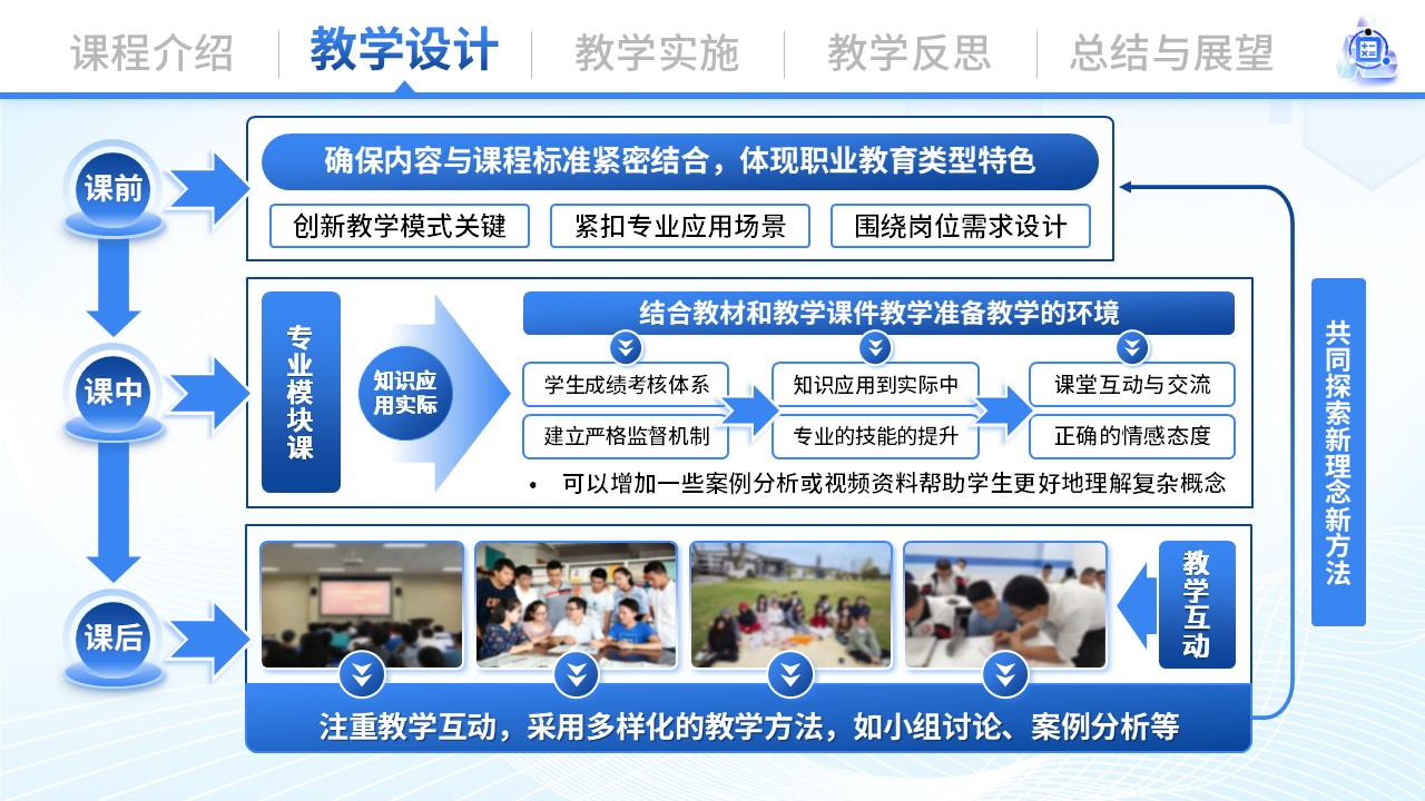 《数算精要》青教赛（动画版）第4页预览图