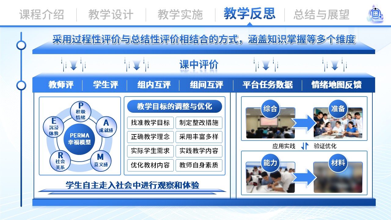 《数算精要》青教赛（动画版）第6页预览图