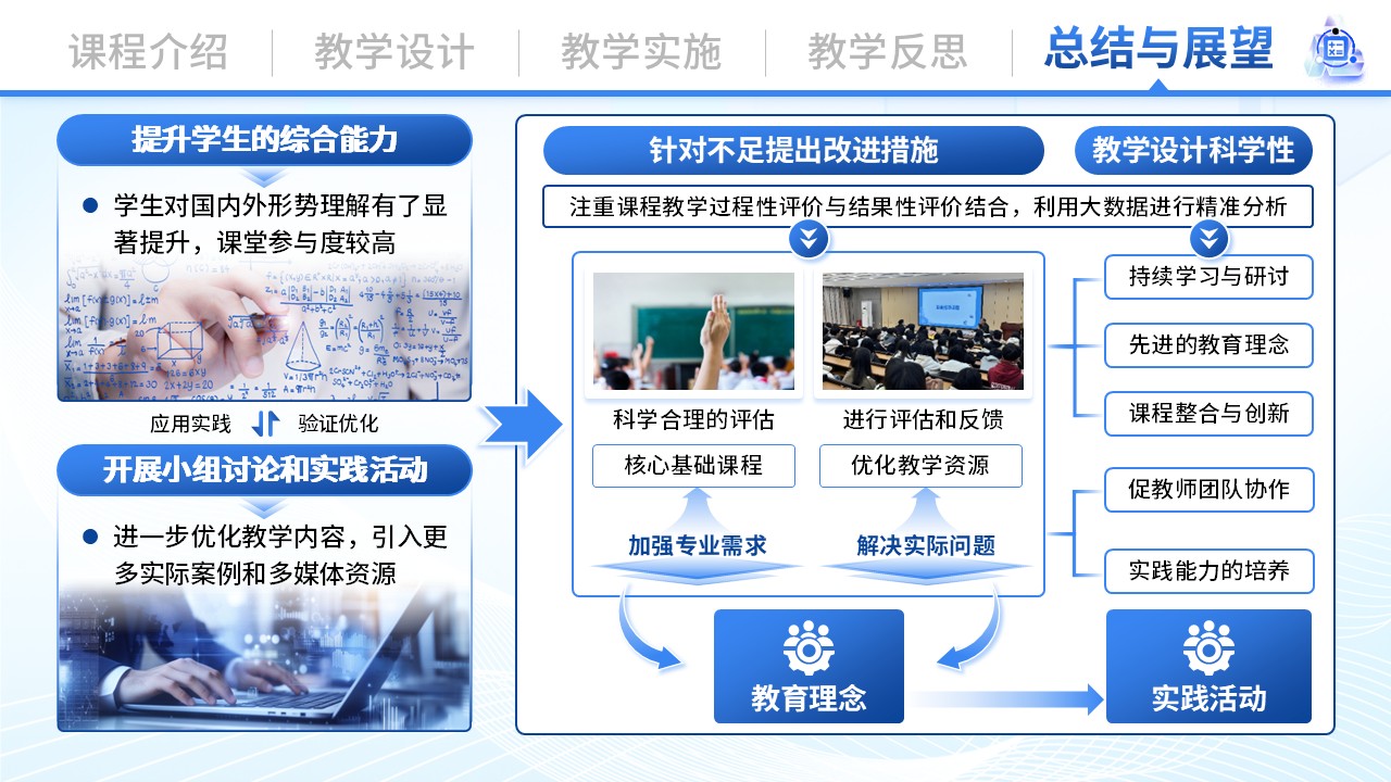 《数算精要》青教赛（动画版）第8页预览图