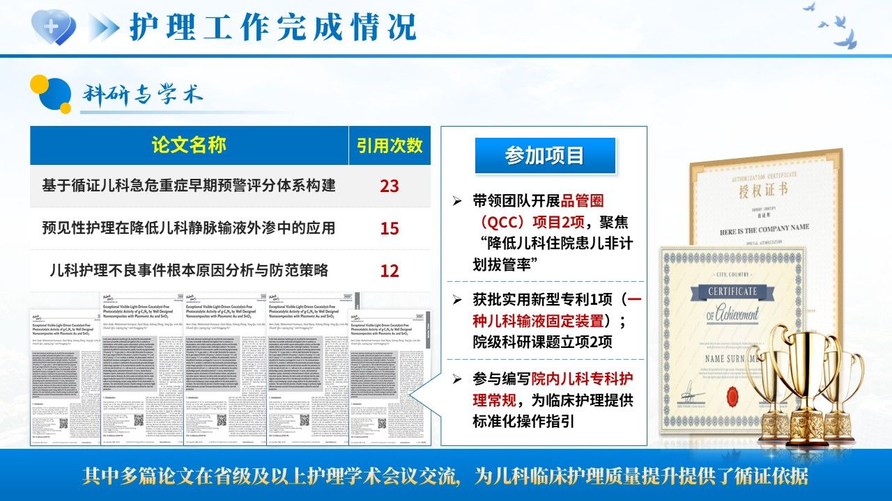522期-年终汇报-2026护士长年终述职第6页预览