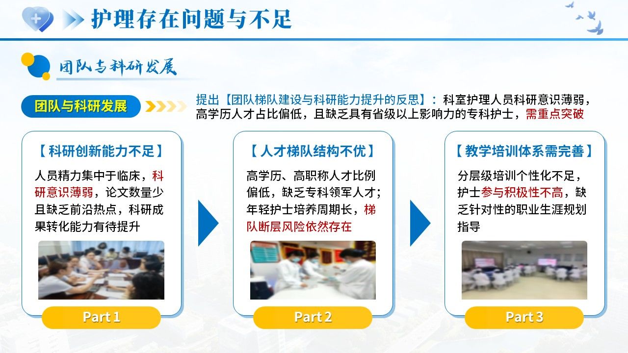 522期-年终汇报-2026护士长年终述职第12页预览
