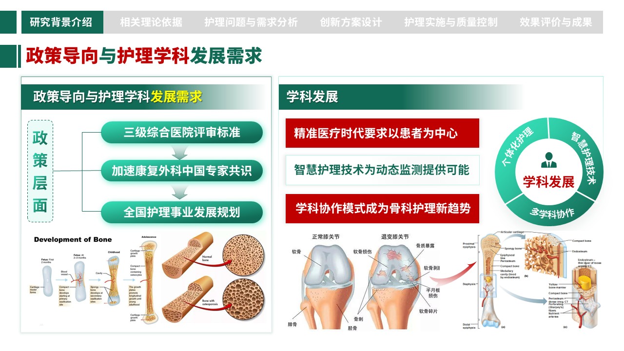 306期-护理创新成果-胸腰椎骨折术后个体化疼痛管理与康复护理创新第4页预览
