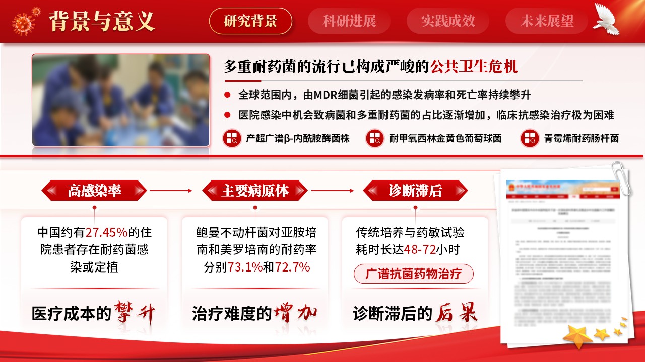 238期-医学学术大会-构建多重耐药菌诊断体系第3页预览