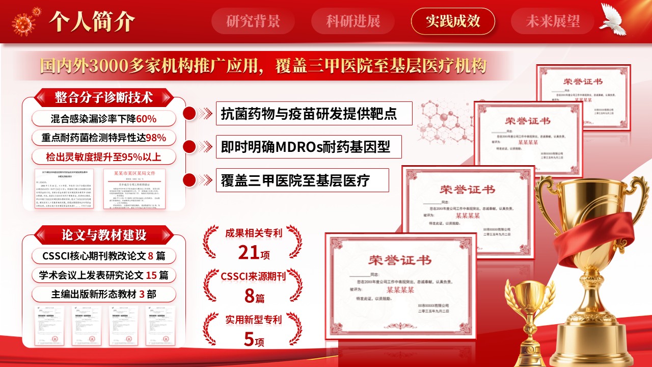 238期-医学学术大会-构建多重耐药菌诊断体系第12页预览