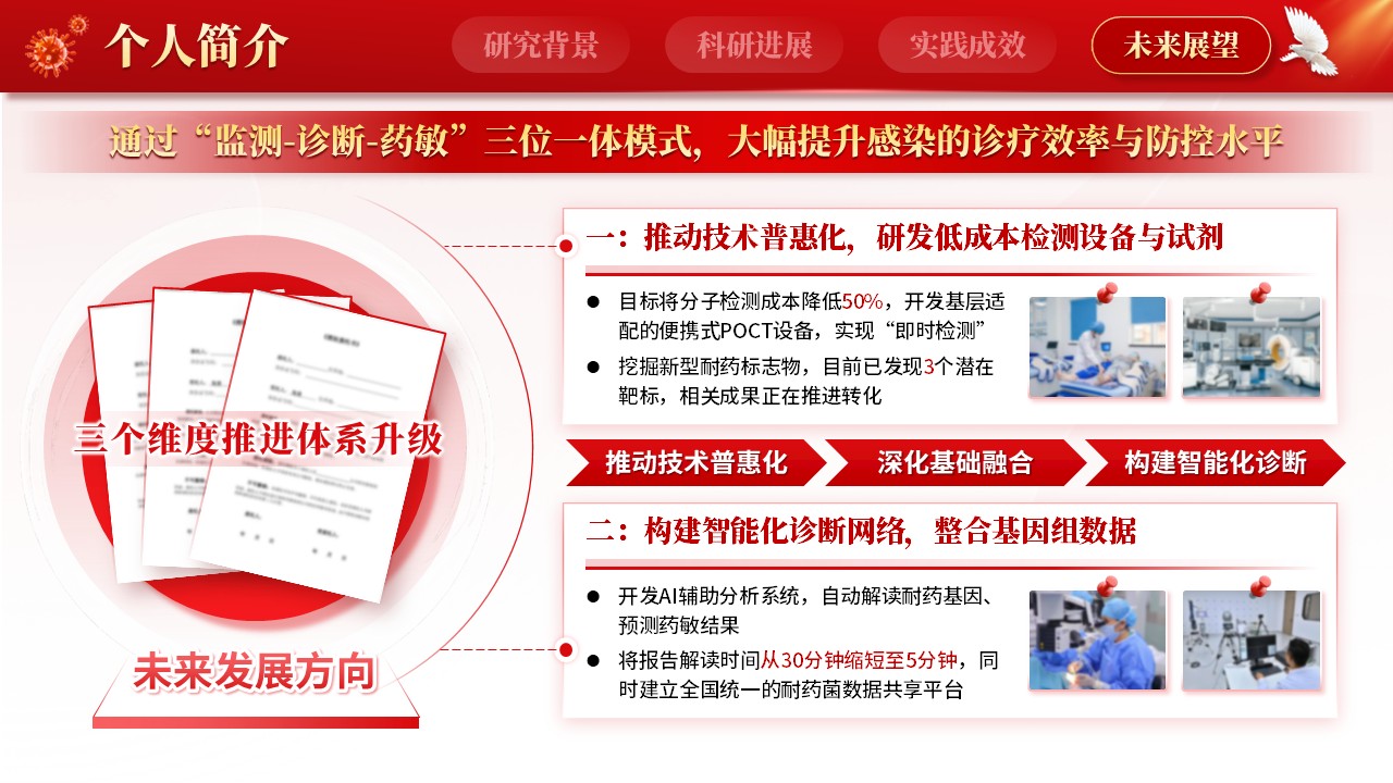 238期-医学学术大会-构建多重耐药菌诊断体系第14页预览