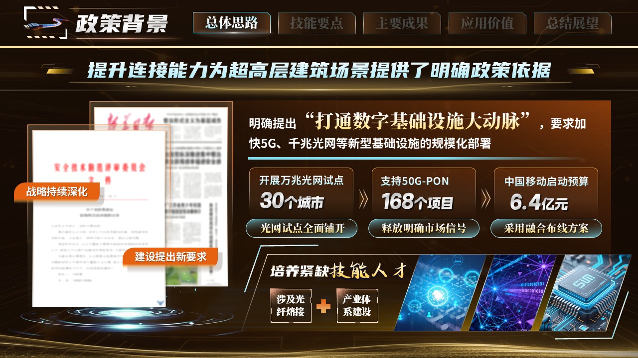 《无线赋能，无缝覆盖》世界技能大赛第4页预览图