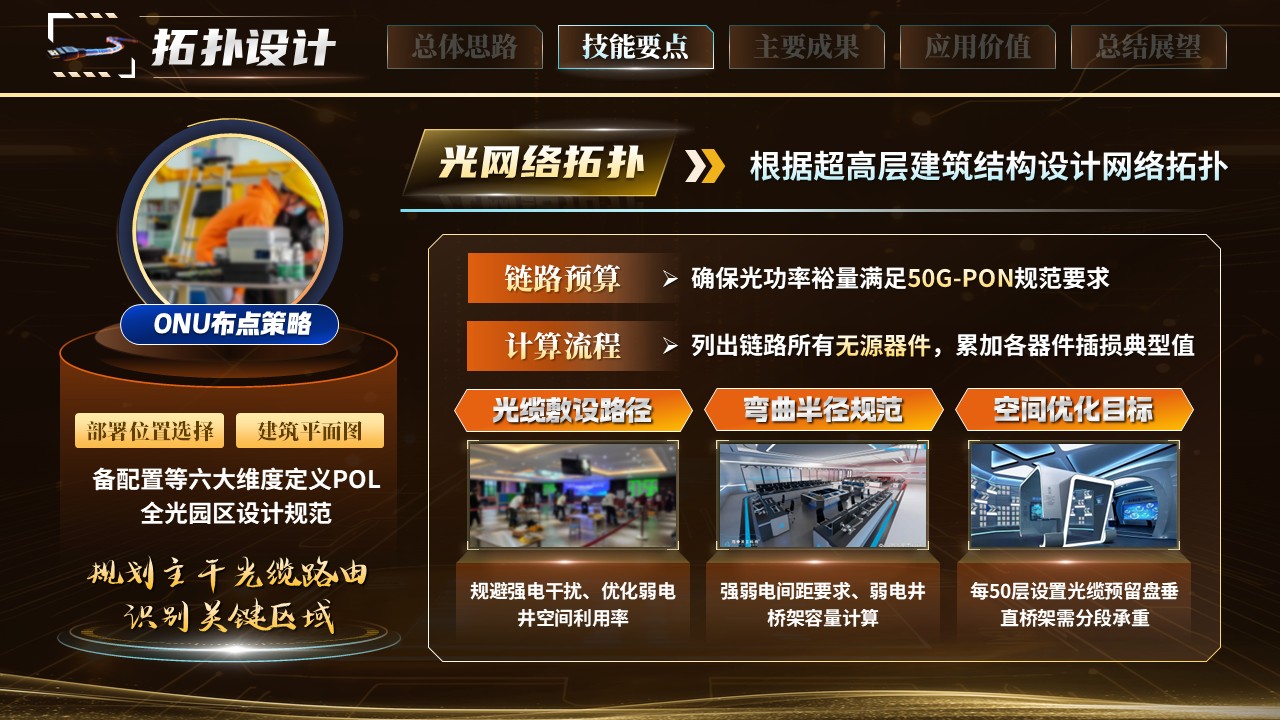 《无线赋能，无缝覆盖》世界技能大赛第6页预览图