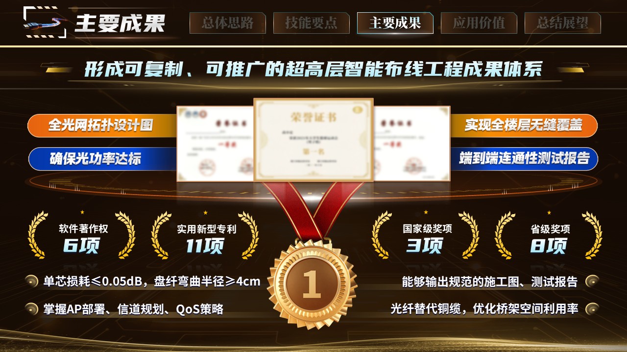 《无线赋能，无缝覆盖》世界技能大赛第8页预览图