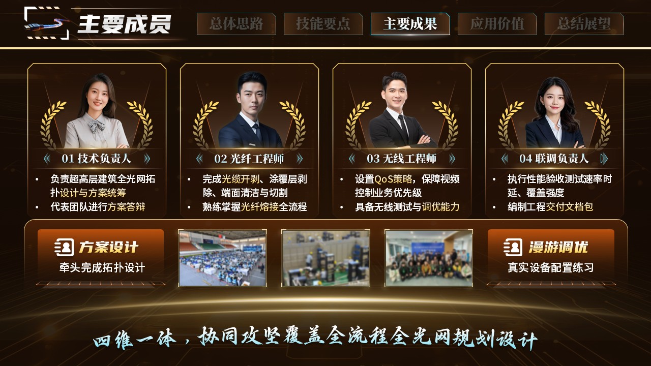 《无线赋能，无缝覆盖》世界技能大赛第9页预览图