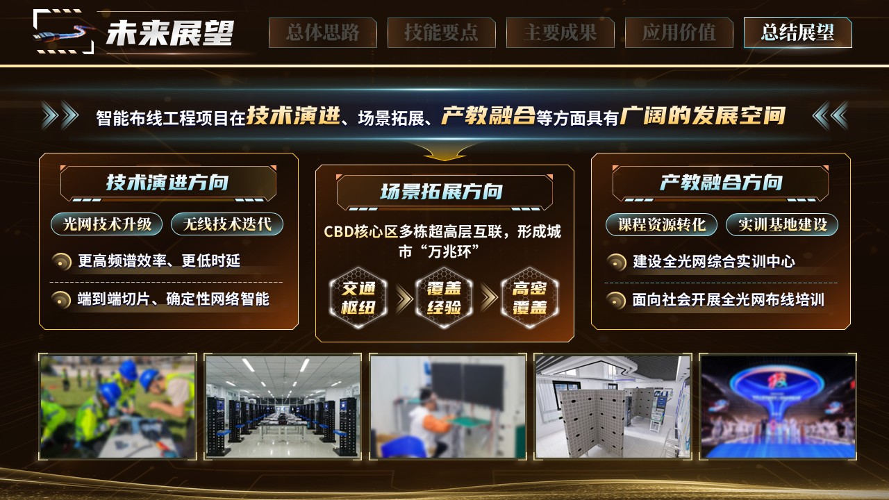 《无线赋能，无缝覆盖》世界技能大赛第12页预览图