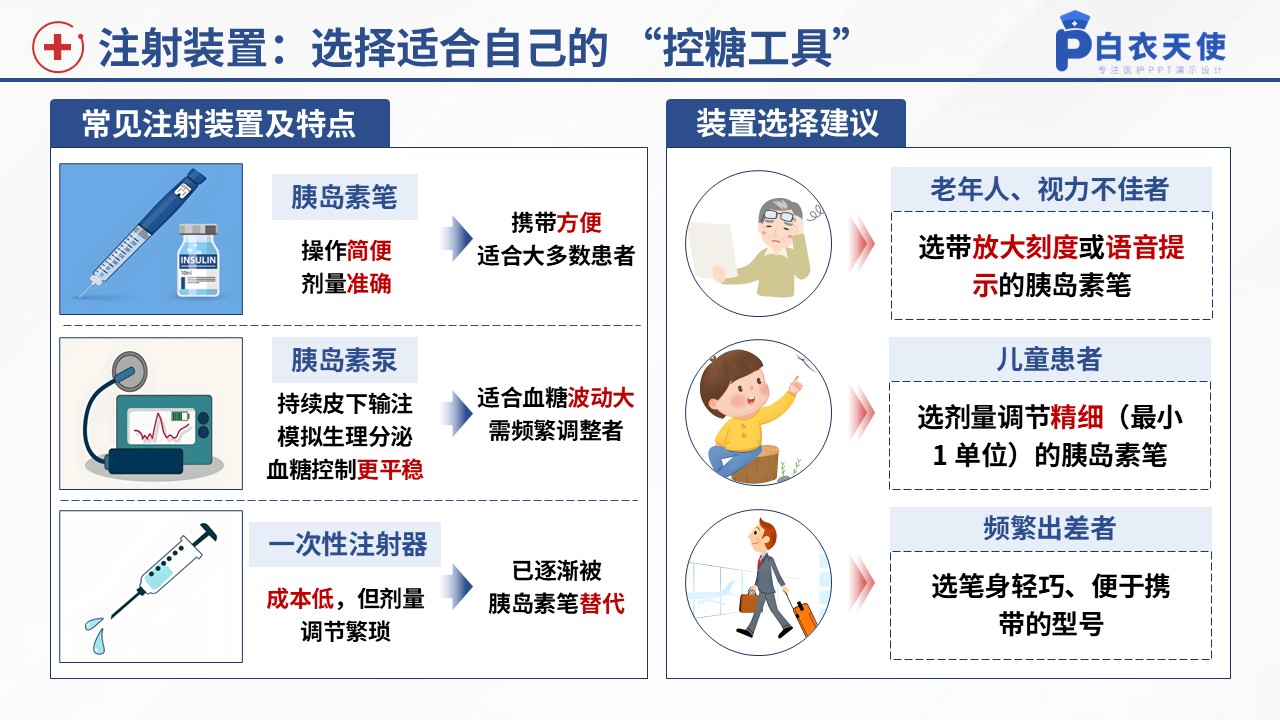 51-胰岛素规范注射健康宣教第4页预览