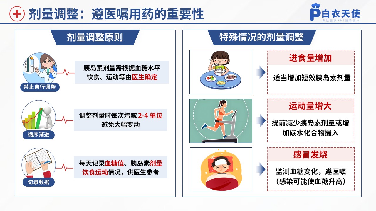 51-胰岛素规范注射健康宣教第8页预览