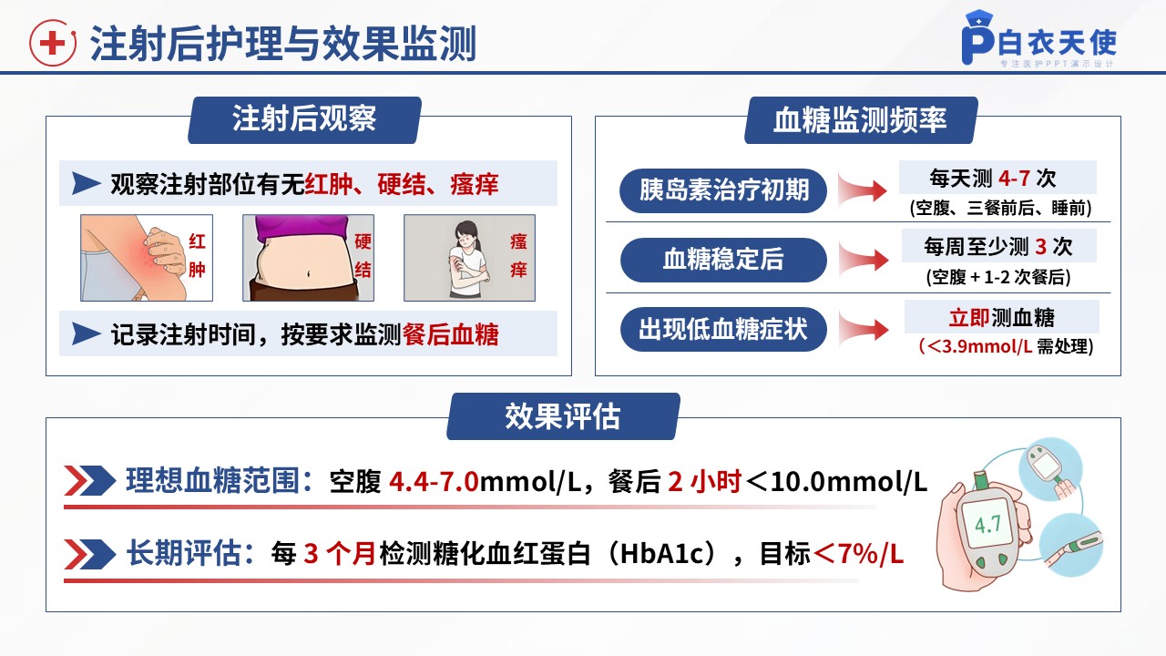 51-胰岛素规范注射健康宣教第9页预览