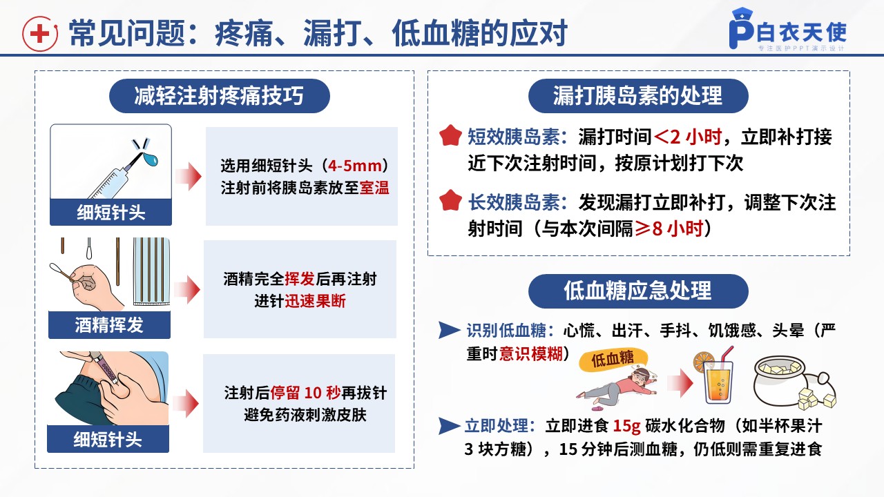 51-胰岛素规范注射健康宣教第10页预览