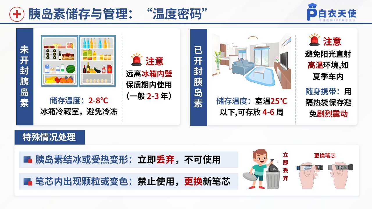 51-胰岛素规范注射健康宣教第12页预览