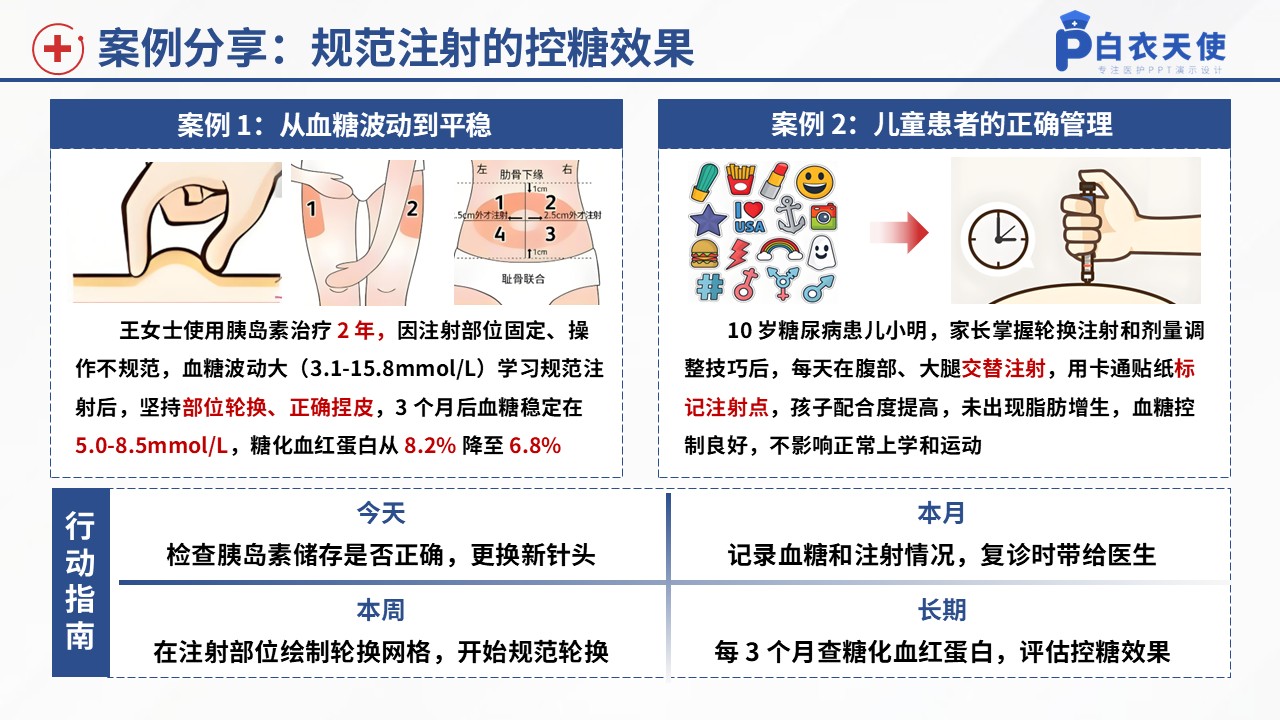 51-胰岛素规范注射健康宣教第14页预览
