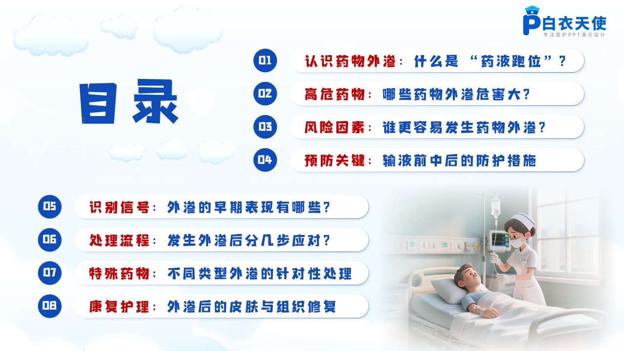 54-药物的外渗处理和预防健康宣教第2页预览