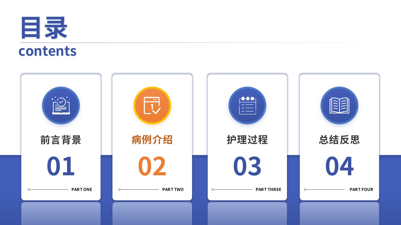 353期-护理个案-一例上尿路结石梗阻伴肾衰竭第5页预览