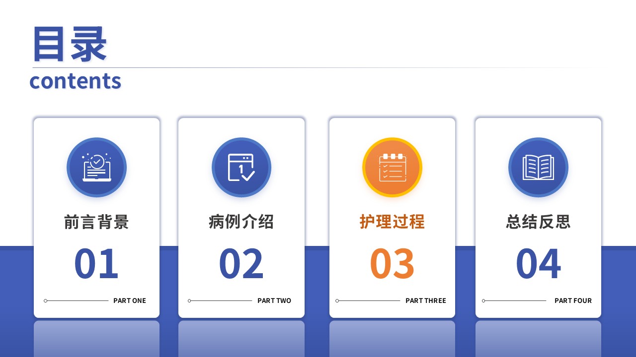 353期-护理个案-一例上尿路结石梗阻伴肾衰竭第10页预览