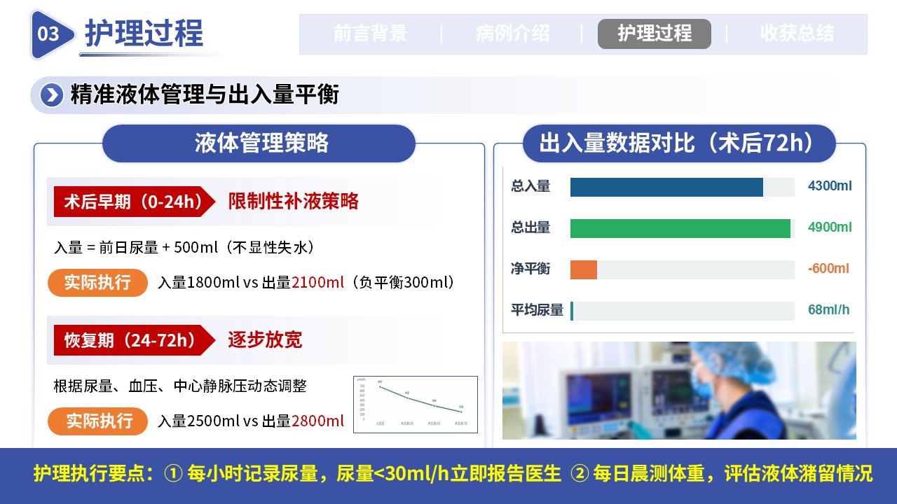 353期-护理个案-一例上尿路结石梗阻伴肾衰竭第11页预览