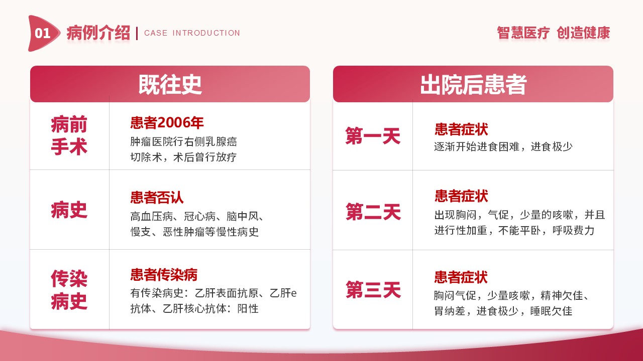 93-重症肌无力治疗方案第5页预览