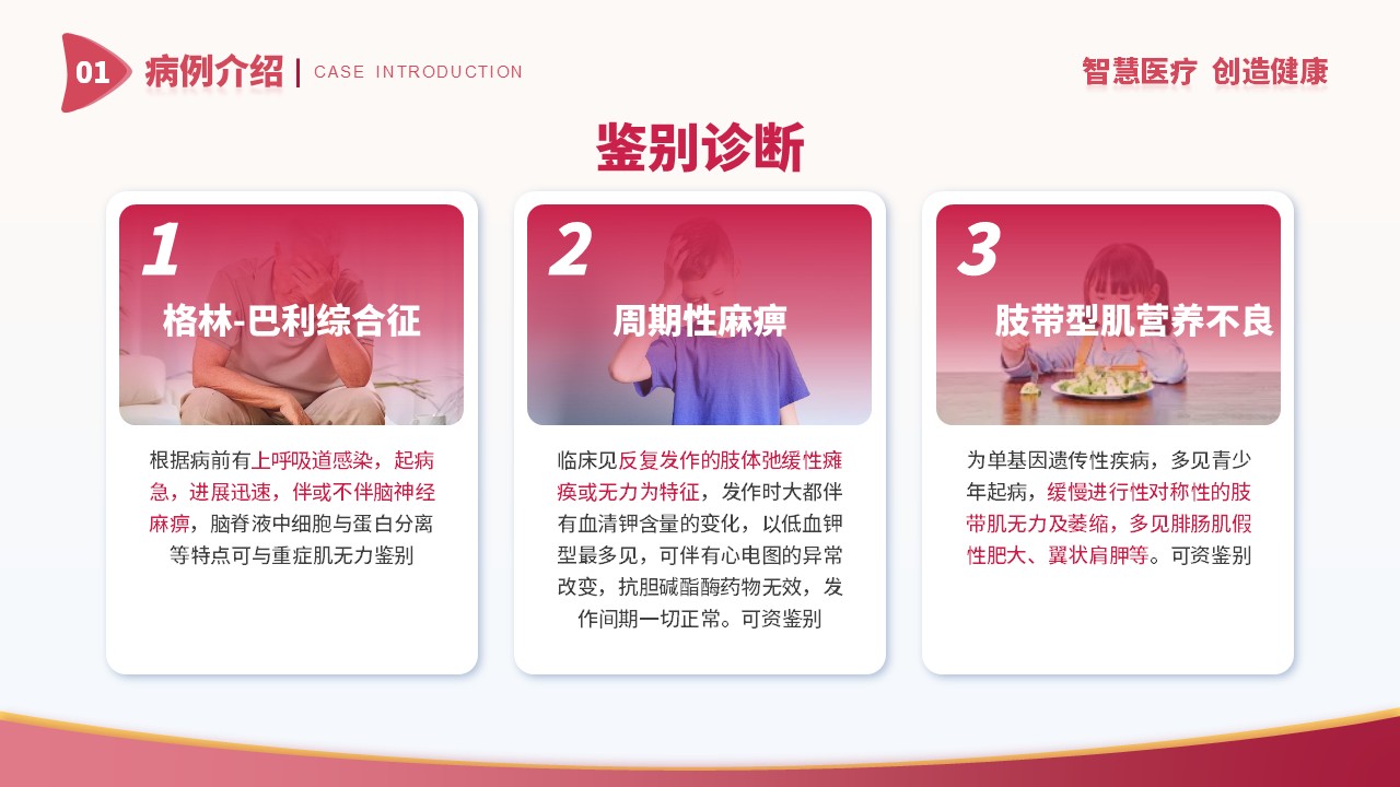 93-重症肌无力治疗方案第8页预览