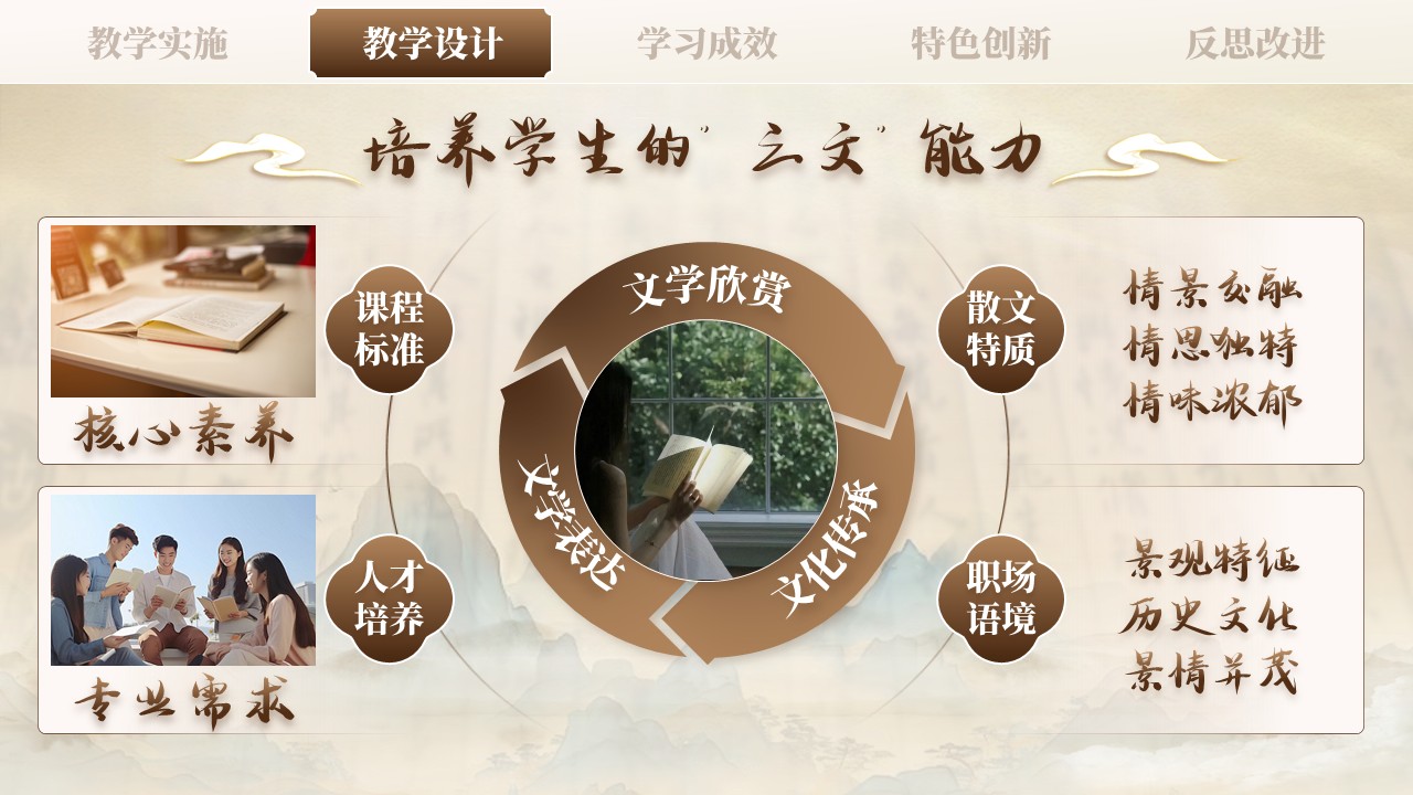 散文阅读与写作单元第4页预览图