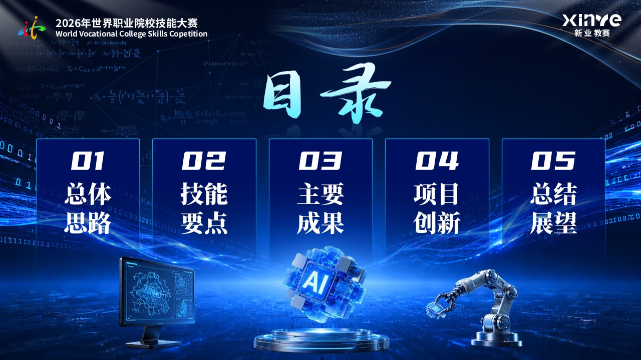 《数智锋芒造极登峰》世界技能大赛第2页预览图