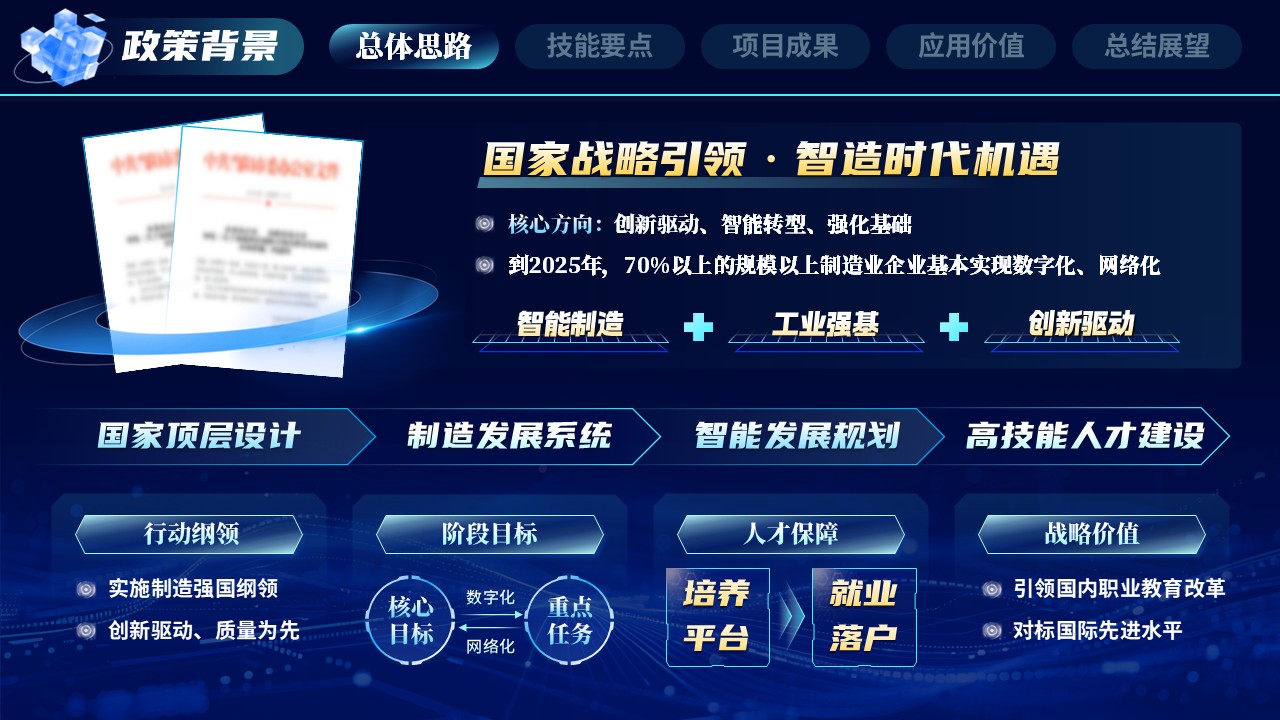 《数智锋芒造极登峰》世界技能大赛第4页预览图