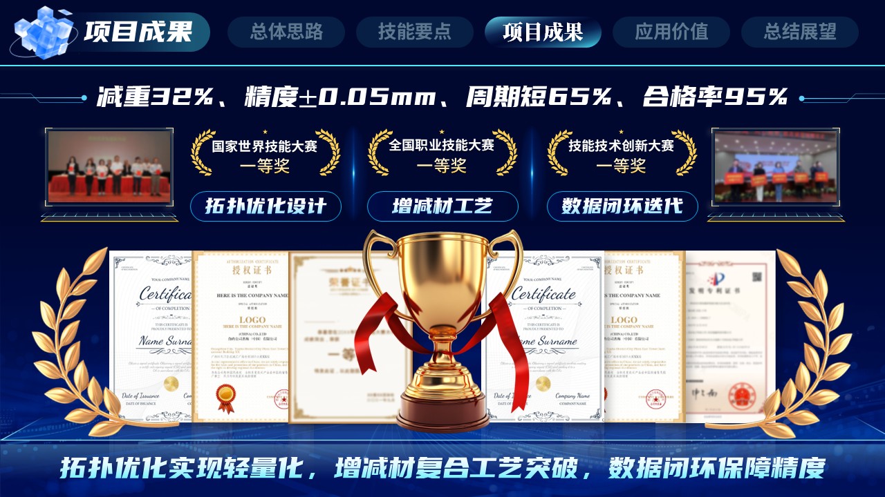 《数智锋芒造极登峰》世界技能大赛第8页预览图
